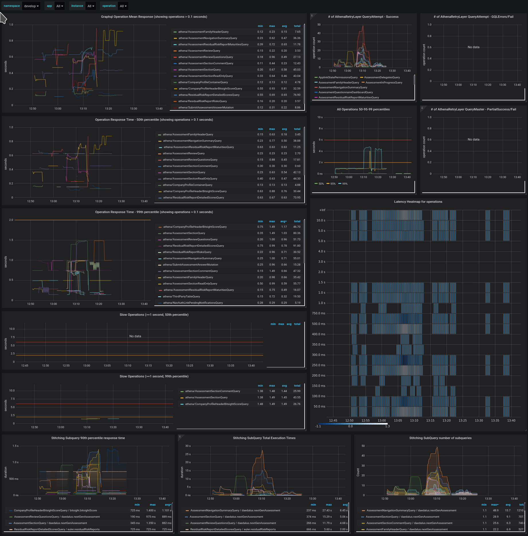 Case Study feature image
